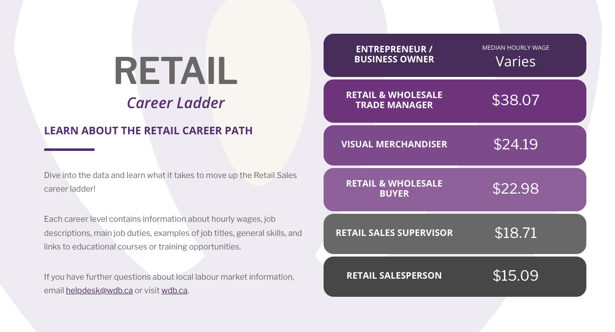 retail-career-ladder-cover