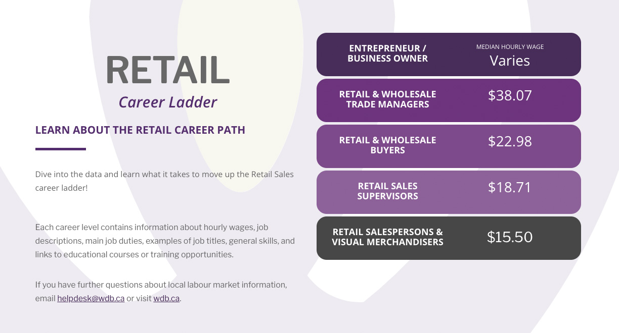 retail-career-ladder-coverv2
